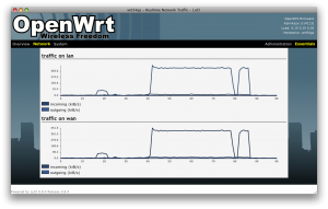 Screenshot from OpenWrt's administration web interface